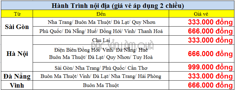 du lịch Đà Nẵng tự túc